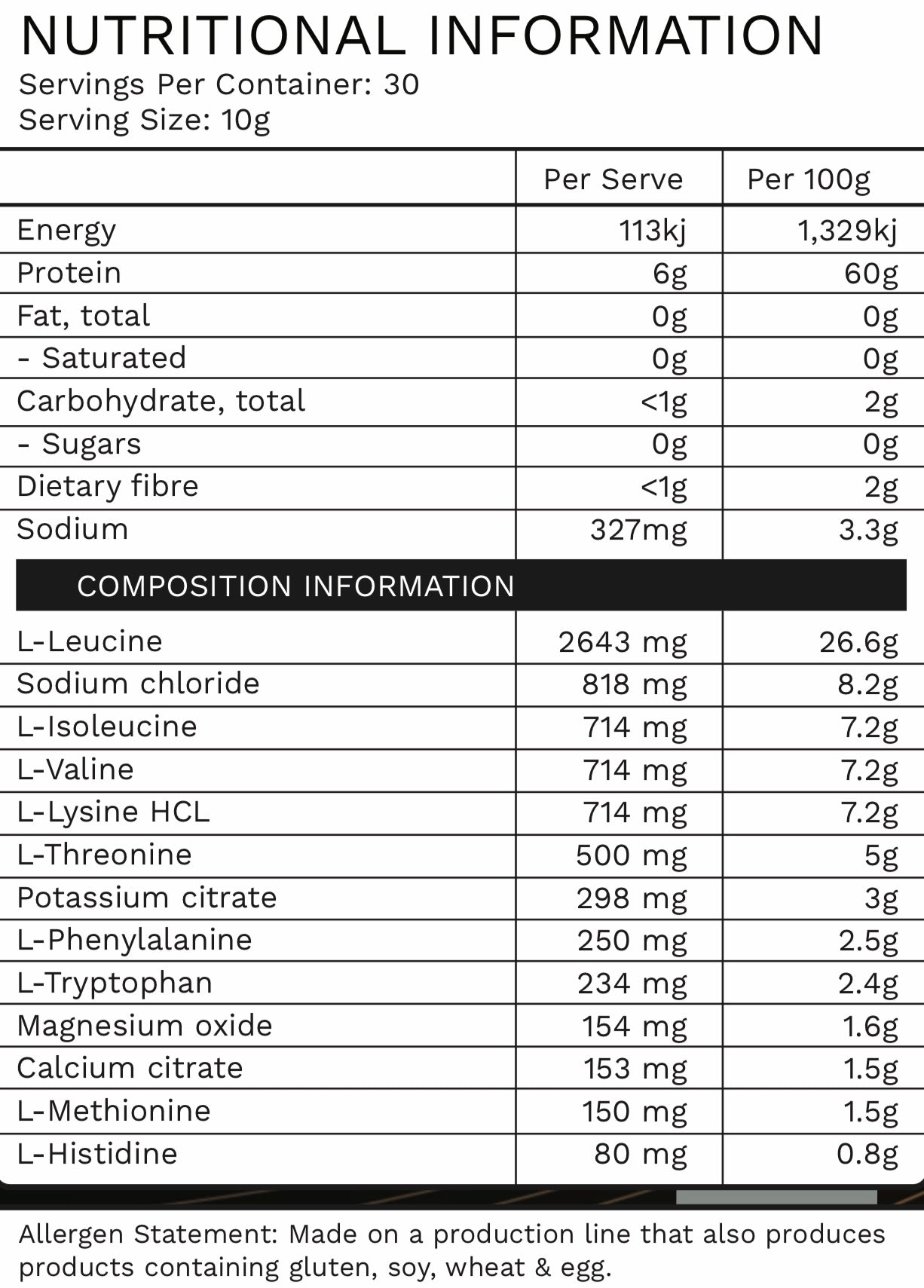 ESSENTIALS - Electrolyte x EAA Blend