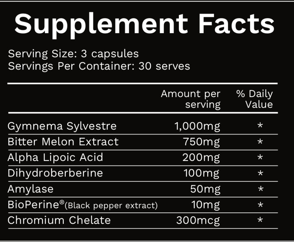 Glycofuel – GDA