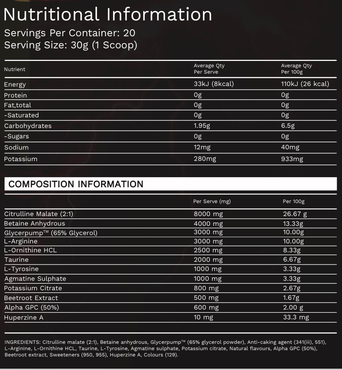 Dilate - Non Stim Pre Workout